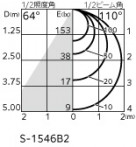 ODELIC �����ǥ�å� ������饤�� OD361244RG �̿�3