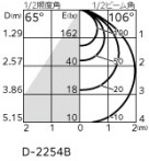 ODELIC �����ǥ�å� ������饤�� OD361469CR �̿�4