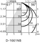 ODELIC �����ǥ�å� �������ƥꥢ�饤�� OD361519R �̿�2