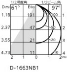 ODELIC �����ǥ�å� �������ƥꥢ�饤�� OD361523R �̿�2