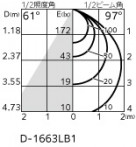 ODELIC �����ǥ�å� �������ƥꥢ�饤�� OD361524R �̿�2