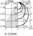 ODELIC �����ǥ�å� �������ƥꥢ�饤�� OD361531WR �̿�3