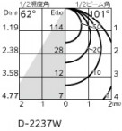 ODELIC �����ǥ�å� �������ƥꥢ�饤�� OD361532WR �̿�3