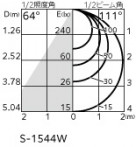 ODELIC �����ǥ�å� ������饤�� OD361556WDR �̿�4