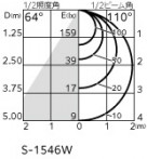 ODELIC �����ǥ�å� ������饤�� OD361558WDR �̿�4