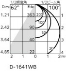 ODELIC �����ǥ�å� �������ƥꥢ�饤�� OD361577R �̿�1