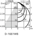 ODELIC �����ǥ�å� �������ƥꥢ�饤�� OD361578R �̿�1