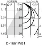 ODELIC �����ǥ�å� �������ƥꥢ�饤�� OD361581R �̿�1