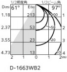 ODELIC �����ǥ�å� �������ƥꥢ�饤�� OD361590R �̿�2