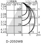 ODELIC �����ǥ�å� �������ƥꥢ�饤�� OD361594R �̿�4