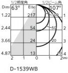 ODELIC �����ǥ�å� ������饤�� OD361624R �̿�3