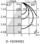 ODELIC �����ǥ�å� �������ƥꥢ�饤�� OD361632R �̿�1