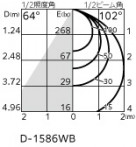 ODELIC �����ǥ�å� ������饤�� OD361639R �̿�4