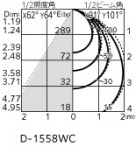 ODELIC �����ǥ�å� ������饤�� OD361642R �̿�4