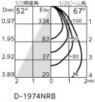 ODELIC �����ǥ�å� ������饤�� OD361645R �̿�4