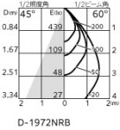 ODELIC �����ǥ�å� ������饤�� OD361646R �̿�4