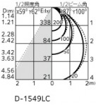 ODELIC �����ǥ�å� ������饤�� OD361650R �̿�4