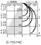 ODELIC �����ǥ�å� ������饤�� OD361654R �̿�4