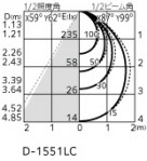 ODELIC �����ǥ�å� ������饤�� OD361656R �̿�4