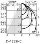 ODELIC �����ǥ�å� ������饤�� OD361657R �̿�4