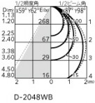 ODELIC �����ǥ�å� �������ƥꥢ�饤�� OD361667R �̿�4