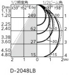 ODELIC �����ǥ�å� �������ƥꥢ�饤�� OD361668R �̿�4