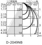 ODELIC �����ǥ�å� �������ƥꥢ�饤�� OD361669R �̿�4