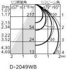 ODELIC �����ǥ�å� �������ƥꥢ�饤�� OD361670R �̿�4