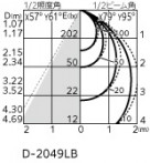 ODELIC �����ǥ�å� �������ƥꥢ�饤�� OD361671R �̿�4