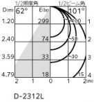 ODELIC �����ǥ�å� ������饤�� OD361673BR �̿�4