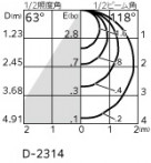 ODELIC �����ǥ�å� ������饤�� OD361675BR �̿�6