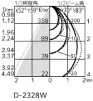 ODELIC �����ǥ�å� ������饤�� OD361689R �̿�5