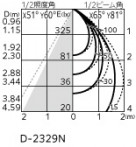 ODELIC �����ǥ�å� ������饤�� OD361691R �̿�4