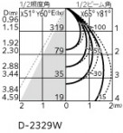 ODELIC �����ǥ�å� ������饤�� OD361692R �̿�4