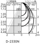 ODELIC �����ǥ�å� �������ƥꥢ�饤�� OD361706R �̿�4