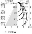 ODELIC �����ǥ�å� �������ƥꥢ�饤�� OD361707R �̿�4