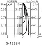 ODELIC �����ǥ�å� ������饤�� OD361716R �̿�4