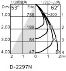 ODELIC �����ǥ�å� ������饤�� OD361736R �̿�4