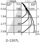 ODELIC �����ǥ�å� ������饤�� OD361766R �̿�4