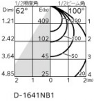 ODELIC �����ǥ�å� �������ƥꥢ�饤�� OD361788R �̿�2