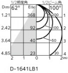 ODELIC �����ǥ�å� �������ƥꥢ�饤�� OD361790R �̿�2