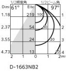 ODELIC �����ǥ�å� �������ƥꥢ�饤�� OD361797R �̿�2