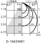 ODELIC �����ǥ�å� �������ƥꥢ�饤�� OD361803R �̿�2