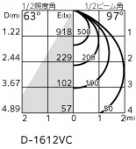 ODELIC �����ǥ�å� ������饤�� OE033003R �̿�1