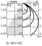 ODELIC �����ǥ�å� ������饤�� OE033006RJ �̿�1