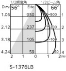 ODELIC �����ǥ�å� �������ƥꥢ�饤�� OG254343P1 �̿�1