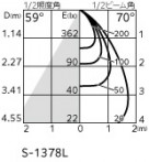 ODELIC �����ǥ�å� �������ƥꥢ�饤�� OG254355P1 �̿�1