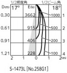 ODELIC �����ǥ�å� �������ƥꥢ�饤�� OG254364P1 �̿�3