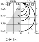 ODELIC �����ǥ�å� �������ƥꥢ�饤�� OG254523R �̿�4