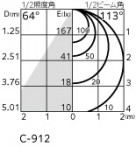 ODELIC �����ǥ�å� �������ƥꥢ�饤�� OG254530R �̿�1